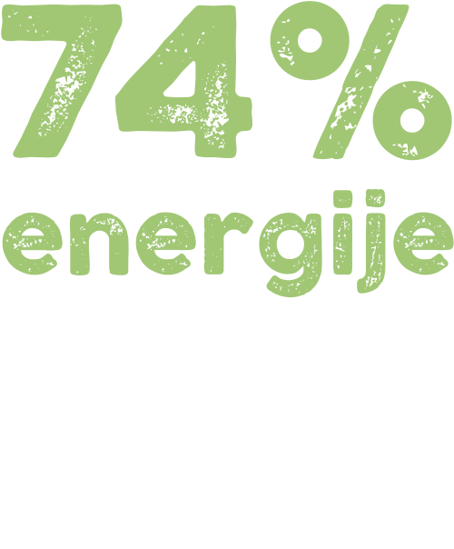 74% energije uštedi se recikliranjem limenki